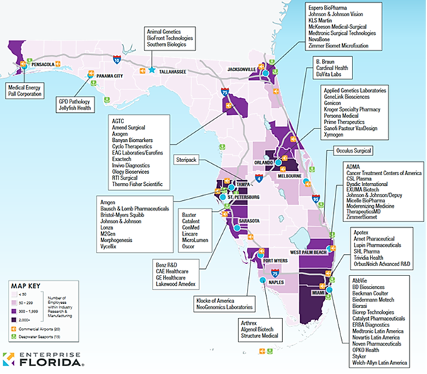 Healthcare Supply Healthcare Supply